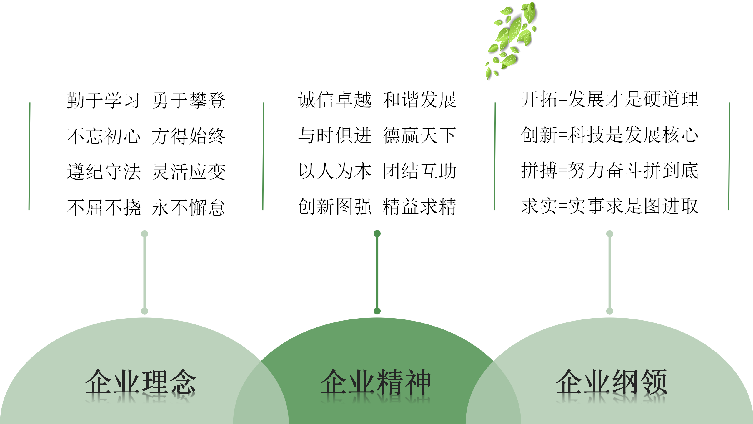 MILAN米兰体育·(中国)官方网站_02.png